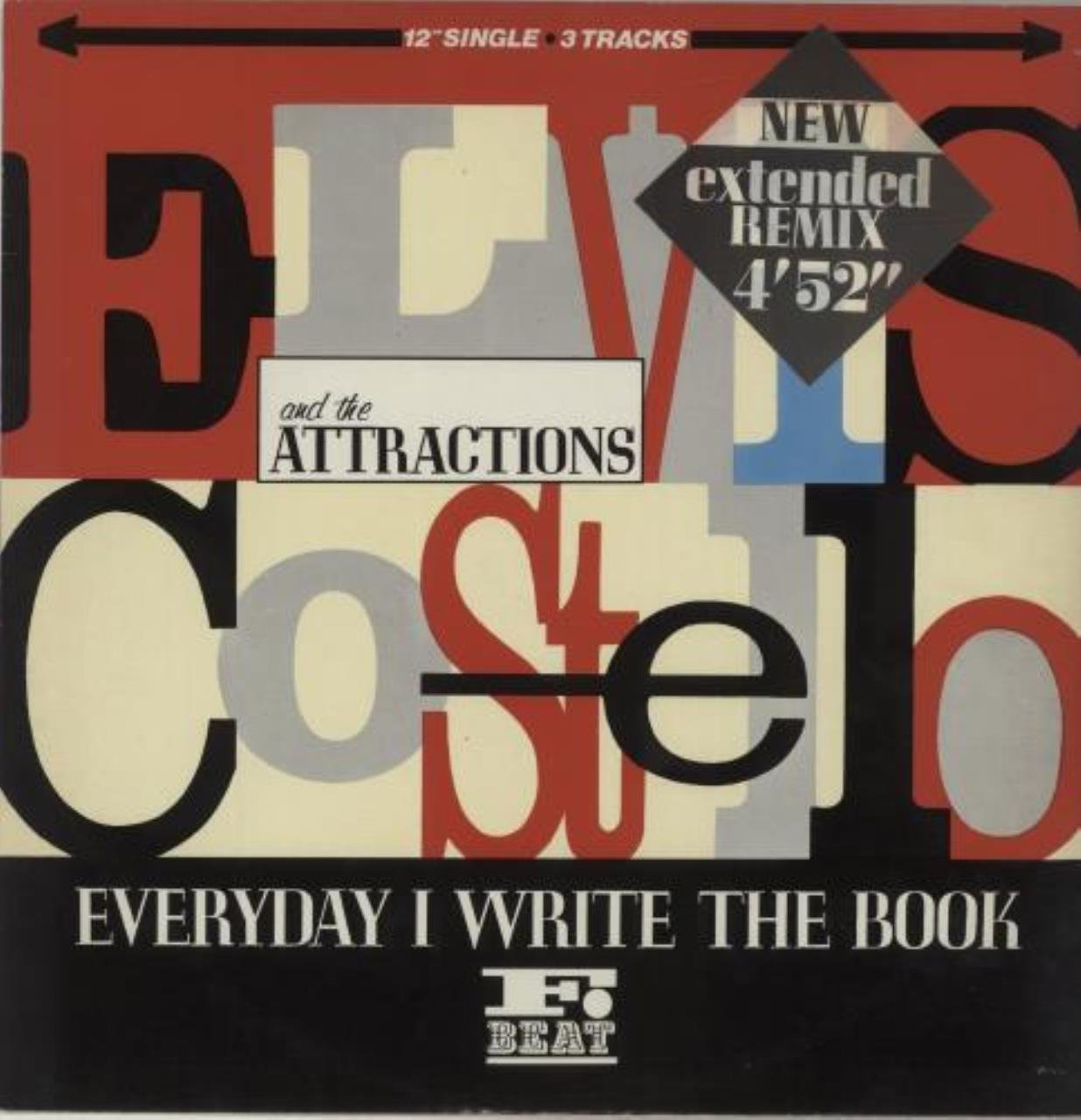 Elvis Costello – Everyday I Write The Book – PowerPop… An Eclectic