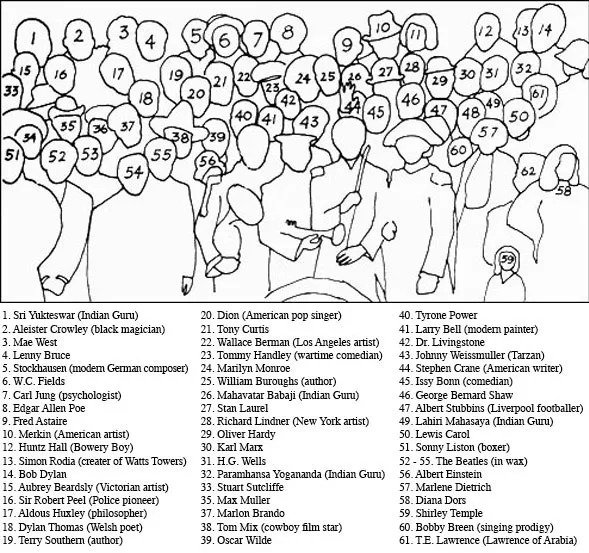 Sgt Pepper Cover who is who